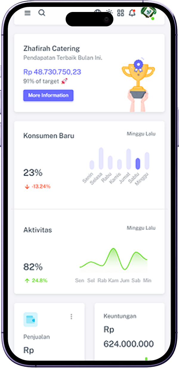 hero dashboard